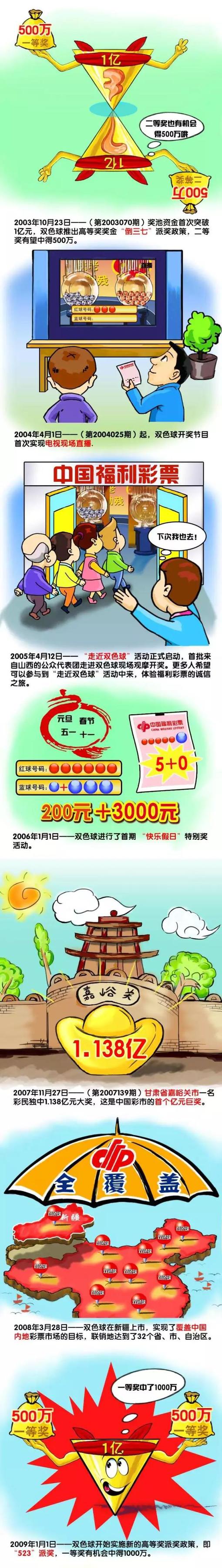 【双方首发及换人信息】阿森纳首发：1-拉姆斯代尔、17-塞德里克(62''41-赖斯)、2-萨利巴(62''4-本-怀特)、6-加布里埃尔、15-基维奥尔、20-若日尼奥、25-埃尔内尼（62''8-厄德高）、29-哈弗茨（89''10-史密斯-罗）、19-特罗萨德、14-恩凯提亚、24-尼尔森(89''9-热苏斯)阿森纳替补：22-拉亚、31-海因、7-萨卡、35-津琴科、63-恩瓦内里、72-索萨、76-沃尔特斯埃因霍温首发：1-贝尼特斯、5-拉马略、4-奥比斯波、3-特泽、17-毛罗-儒尼奥尔、10-蒂尔曼（82''20-蒂尔）、30-范安霍尔特、34-塞巴里(74''8-德斯特)、11-巴卡约科（74''26-巴巴迪）、14-佩皮、32-维特森(90''35-奥佩加德)埃因霍温替补：16-德隆梅尔、24-沃特曼、2-桑博、9-卢克-德容、18-博斯卡利